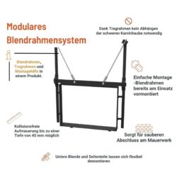 Modulares Blendrahmensystem (2)