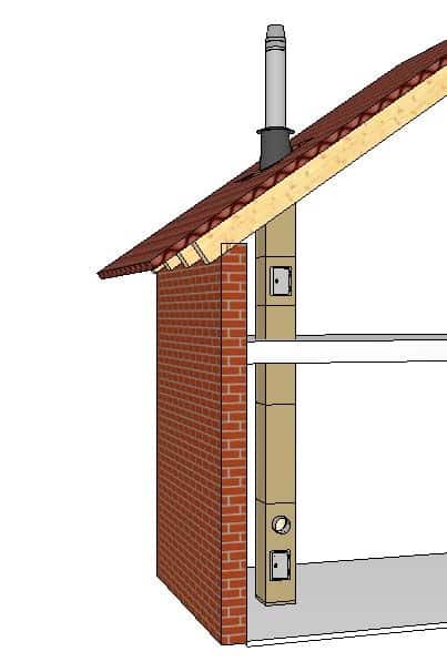 Leichtbauschornstein Kamino Form-S mit Dachdurchführung, Schornsteinlänge 570 cm