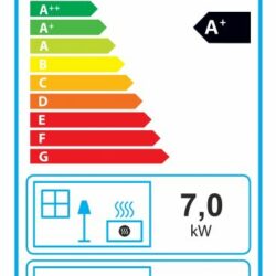 Energielabel