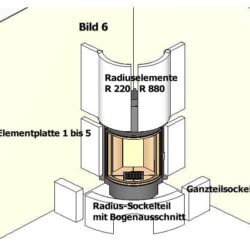 Brulapor Rundelement R660 Einbaubeispiel