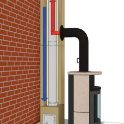 Detailbeschreibung Komplettpaket Leichtbauschornstein 550 cm