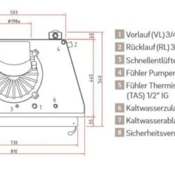 drauffsicht_mit_anschl_ssen_4