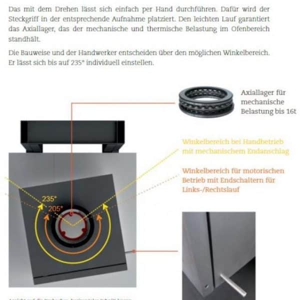 Brunner Kachelofeneinsatz Drehfeuer mit MSS Primus