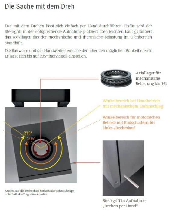 Brunner Kachelofeneinsatz Drehfeuer mit MSS Primus
