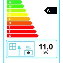 Produktoptionen,Energielabel,Brunner Eckkamin 57/67/44