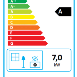 Türanschlag rechts,Produktoptionen,Energielabel,Kamineinsatz Ekko 4545