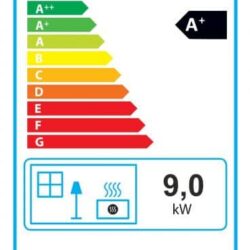 Zubehör Durchheiztür (DHT), ermöglicht Beheizung vom Nenenraum,Energielabel,Kachelofeneinsatz Brunner HKD 2.2