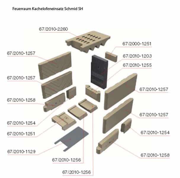 Feuerraum Kachelofeneinsatz Schmid SD 6