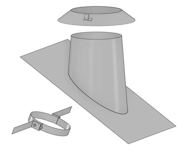 Dachdurchführung Set 3-teilig