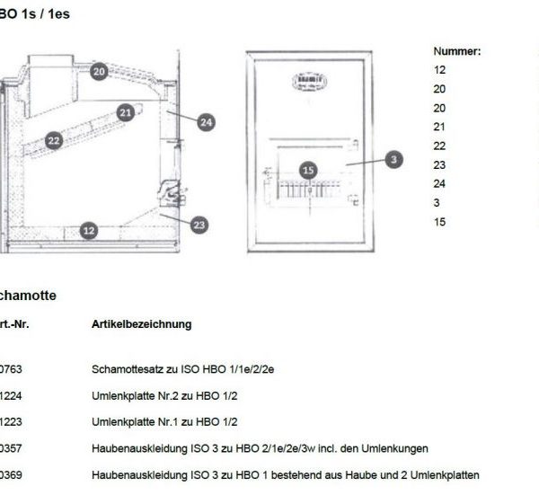 ERsatzteilliste Kachelofeneinsatz Brunner HBO 1