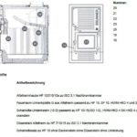 Brunner Schamottesatz HF 10 - Alle Ersatzteile (20-25) mit Feuerraummörtel