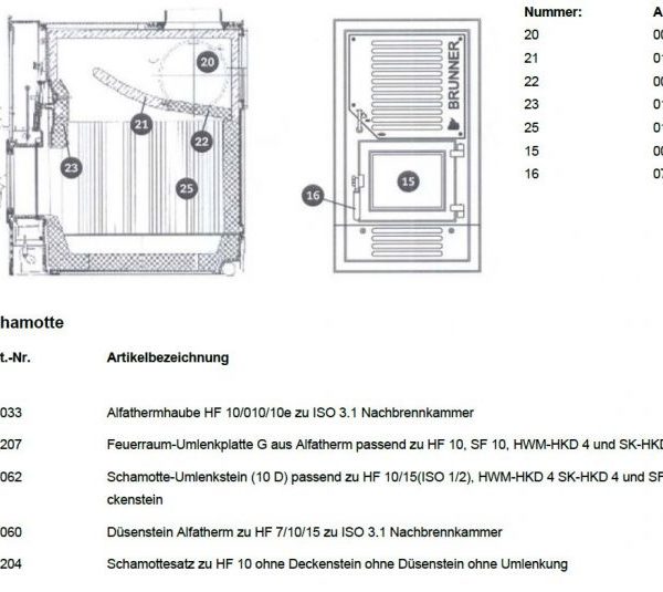 ERsatzteilliste Brunner HF 10