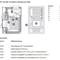 Brunner Schamottesatz HF 7