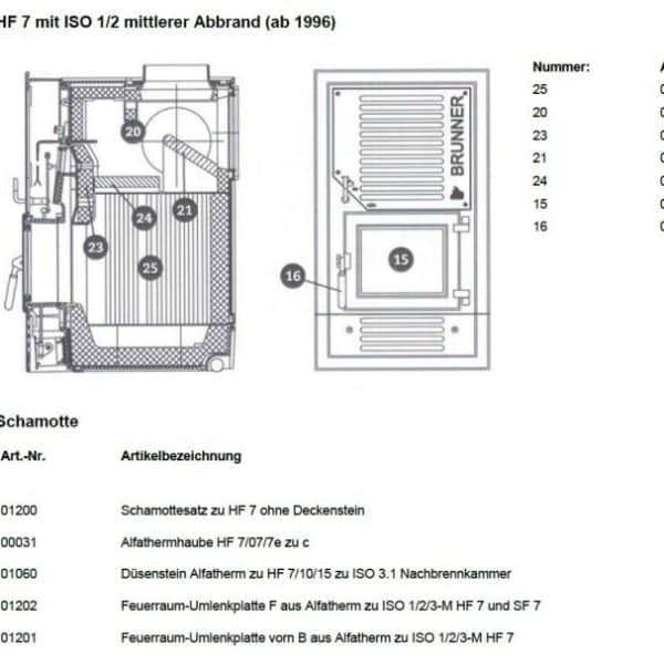Brunner Schamottesatz HF 7