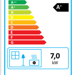 Kuppeleinstellung senkrecht,Produktoptionen,Energielabel,Kamineinsatz Schmid Lina 5545
