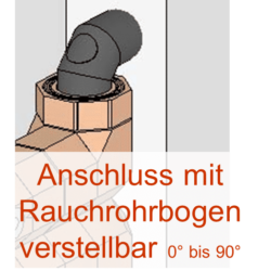 Zubehör: Anschluss mit Rauchrohrbogen