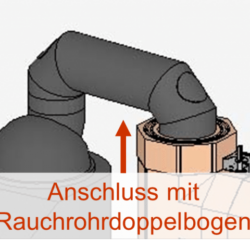 Zubehör: Anschluss mit Rauchrohrdoppelbogen