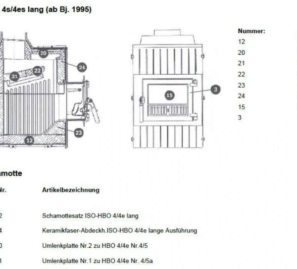 Ersatzteilliste Kachelofeneinsatz Brunner HBO 4 ab Baujahr 1995