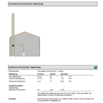 Schornsteinberechnung