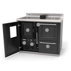 thermorossi-bosky-f30-square-backfach-details