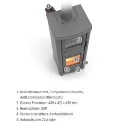 thermorossi-kaminofen-ardhea-f-details