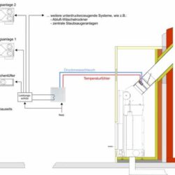 unterdrucksicherheitsabschalter-usa-schema_2