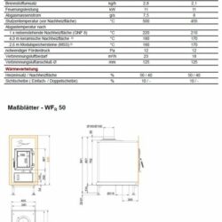 Kachelofeneinsatz Brunner WFr 50